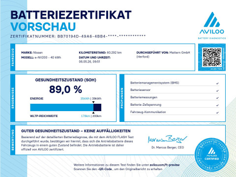 Ansicht 20 - Gebrauchtwagen Fahrzeug, Modell e-NV200 der Marke Nissan von Verkäufer Mattern GmbH