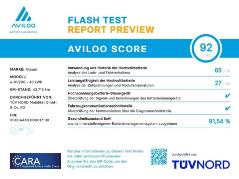 Ansicht 14 - Gebrauchtwagen Fahrzeug, Modell NV200 der Marke Nissan von Verkäufer Autohaus Bleker GmbH