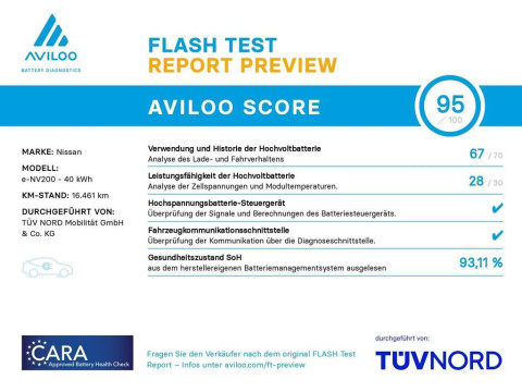 Ansicht 14 - Gebrauchtwagen Fahrzeug, Modell NV200 der Marke Nissan von Verkäufer Autohaus Bleker GmbH
