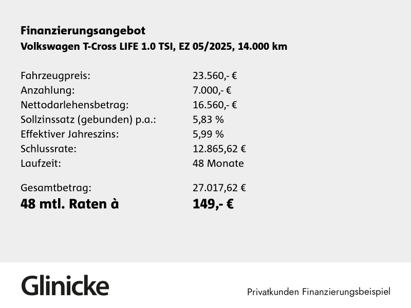 Volkswagen - T-Cross