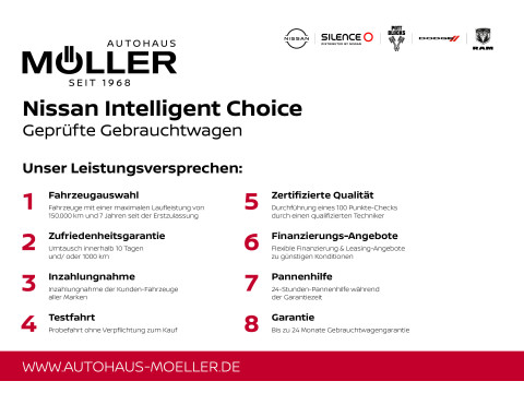 Ansicht 22 - Gebrauchtwagen Fahrzeug, Modell Qashqai der Marke Nissan von Verkäufer Autohaus Möller GmbH in Herdecke