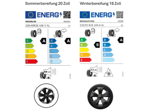 Ansicht 10 - Gebrauchtwagen Fahrzeug, Modell Qashqai der Marke Nissan von Verkäufer Autohaus Walter Greis GmbH