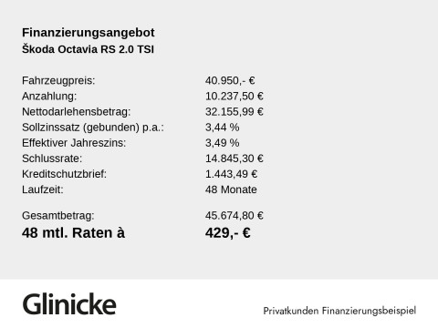 &Scaron;koda Octavia - Octavia Combi 2.0 TSI RS