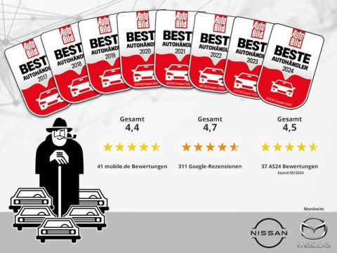 Ansicht 14 - Gebrauchtwagen Fahrzeug, Modell Juke der Marke Nissan von Verkäufer Autohaus Schäfer GmbH