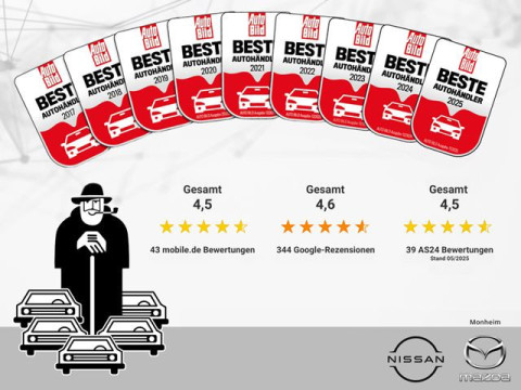 Ansicht 15 - Neuwagen Fahrzeug, Modell Primastar der Marke Nissan von Verkäufer Autohaus Schäfer GmbH