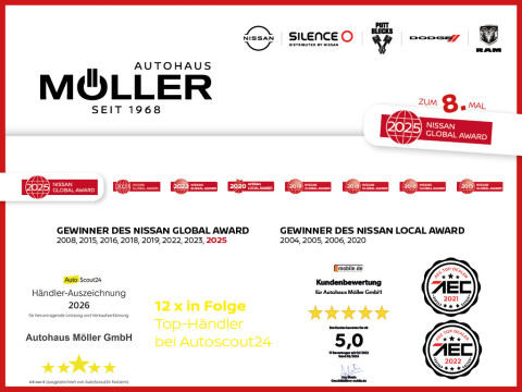 Ansicht 10 - Gebrauchtwagen Fahrzeug, Modell Qashqai der Marke Nissan von Verkäufer Autohaus Möller GmbH in Herdecke