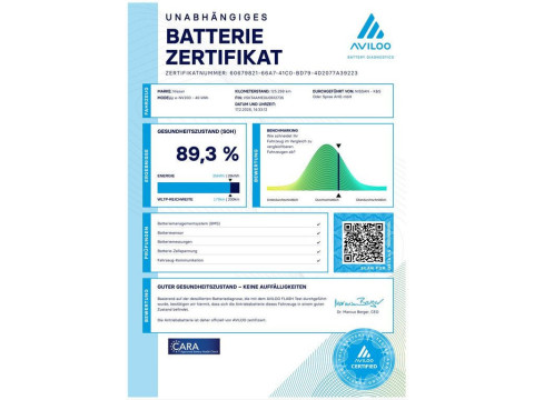 Ansicht 2 - Gebrauchtwagen Fahrzeug, Modell NV200 der Marke Nissan von Verkäufer K&S Oder/Spree Autohandels.mbH