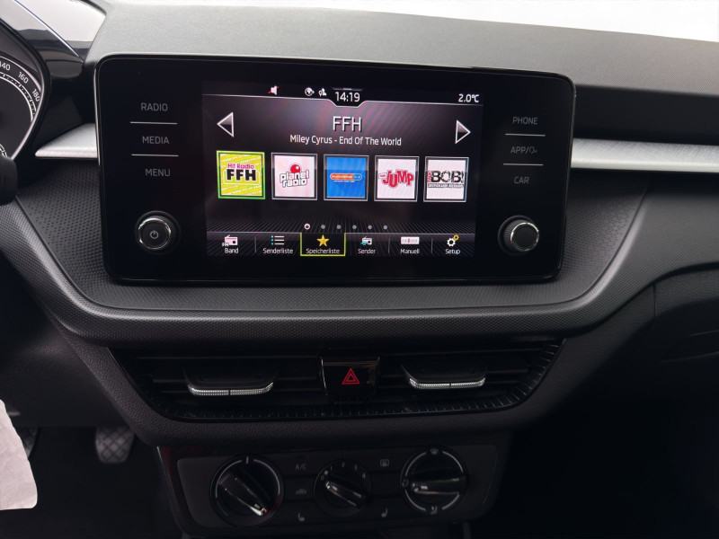 &Scaron;koda - Fabia