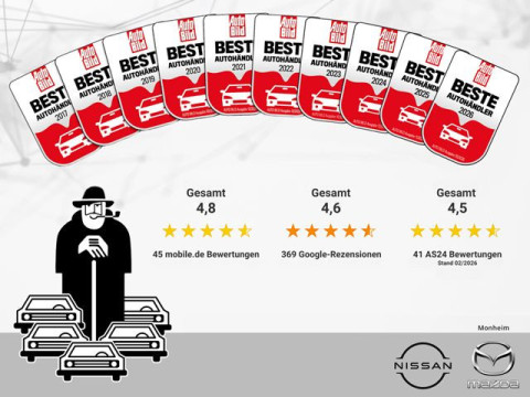 Ansicht 5 - Neuwagen Fahrzeug, Modell Leaf der Marke Nissan von Verkäufer Autohaus Schäfer GmbH