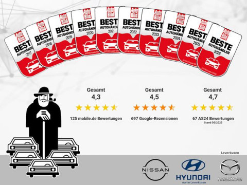 Ansicht 14 - Neuwagen Fahrzeug, Modell Townstar der Marke Nissan von Verkäufer Autohaus Schäfer GmbH