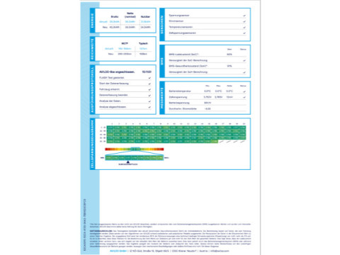 Ansicht 15 - Gebrauchtwagen Fahrzeug, Modell e-NV200 der Marke Nissan von Verkäufer Automobile J. Heddier GmbH