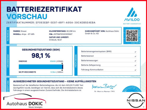 Ansicht 13 - Gebrauchtwagen Fahrzeug, Modell Ariya der Marke Nissan von Verkäufer Autohaus Dokic GmbH & Co.KG