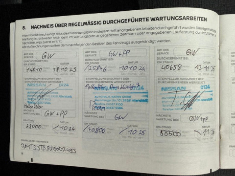Ansicht 16 - Gebrauchtwagen Fahrzeug, Modell X-Trail der Marke Nissan von Verkäufer Autohaus Bader GmbH